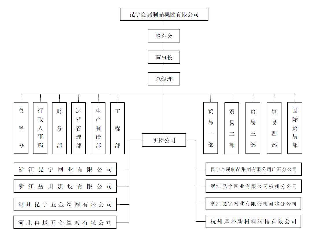 NG28·(南宫)相信品牌实力官网
